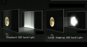 65 Inch 3500 Nits Local dimming TFT Display